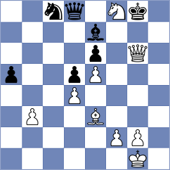 Fernandez Guillen - Xiong (chess.com INT, 2023)