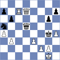 Kozak - Grischuk (chess.com INT, 2024)