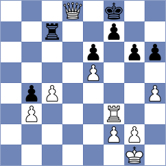 Zhigalko - Melillo (chess.com INT, 2025)