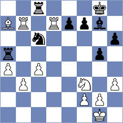 Borges Feria - Yirik (chess.com INT, 2023)
