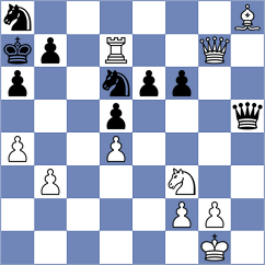 Poupalos - Cabarkapa (chess.com INT, 2024)