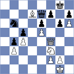 Khatanbaatar - Rorrer (Chess.com INT, 2021)