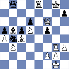 Cori Tello - Heinecke (Villa Ballester, 2009)