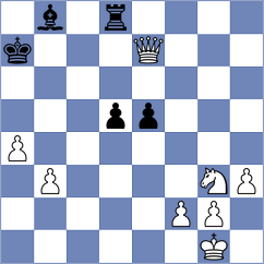 Pavlov - Rustemov (chess.com INT, 2025)