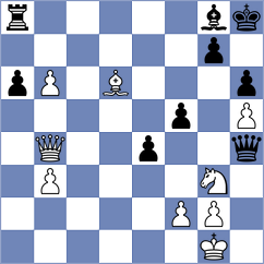 Hirneise - Bhagwat (chess.com INT, 2022)