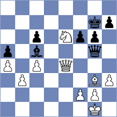 Visakh - Chernikov (chess.com INT, 2022)