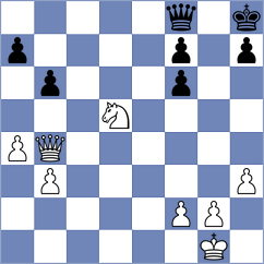 Gritsenko - Gurevich (chess.com INT, 2024)