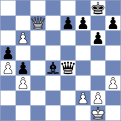 Kochiev - Leschinsky (chess.com INT, 2025)