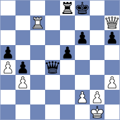 Medina - Abdulla (chess.com INT, 2024)