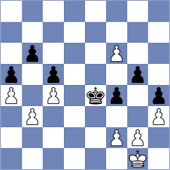 Fiskaaen - Mohylnyi (chess.com INT, 2025)