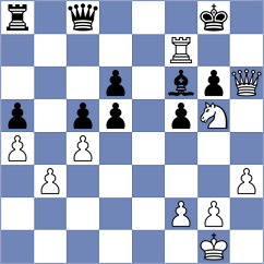 Wu - Lwanga (chess.com INT, 2025)