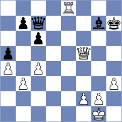 Martinez-Conde Hernandez - Martinez Fernandez (Linares ESP, 2022)