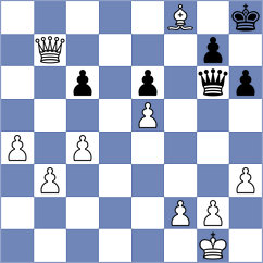 Cherniaiev - Dreev (chess.com INT, 2022)