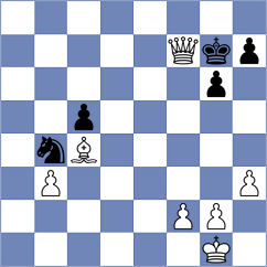 Gurevich - San Thit Lwin (chess.com INT, 2023)