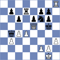Kiseleva - Bolanos (chess.com INT, 2023)