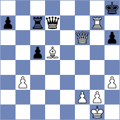 Shchukin - Merkulova (Kiev, 2001)