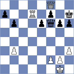 Oliver - Neeman (Canberra, 2004)