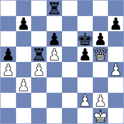 Korchmar - Erzhanov (chess.com INT, 2023)