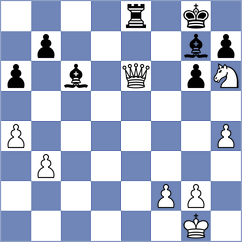 Urazayev - Dimitrov (chess.com INT, 2023)