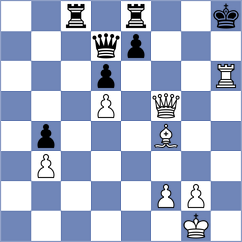 Kamsky - Aizpurua (chess.com INT, 2022)