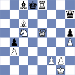 Sasikiran - Makhnev (Chess.com INT, 2020)