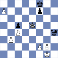 Volobuev - Hromyh (Elets, 2007)