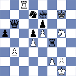 Baches Garcia - Beulen (chess.com INT, 2025)