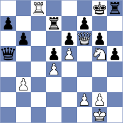 Preobrazhenskaya - Saim (chess.com INT, 2024)