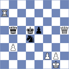 Lalith - Deshpande (Tashkent UZB, 2025)