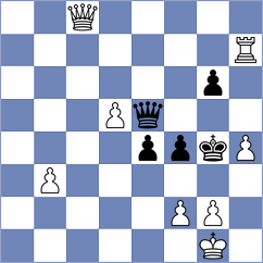 Dizdarevic - Nemonov (Moscow, 2009)