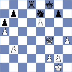 Kravtsiv - Langheinrich (chess.com INT, 2025)