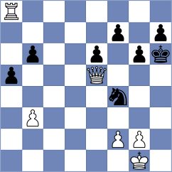 Danielyan - Roque Sola (chess.com INT, 2022)
