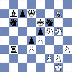 Petrov - Nikcevic (Podgorica MNE, 2025)
