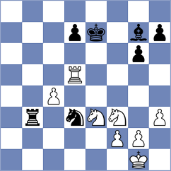 Ilic - Stojanovic (Tivat, 1995)