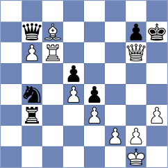 Jamshidi - Remolar Gallen (Chess.com INT, 2021)