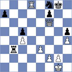 Klukin - Bozorov (chess.com INT, 2025)