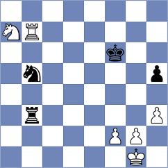 Vokhidov - Bartel (chess.com INT, 2022)