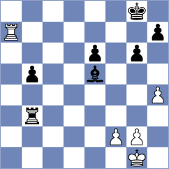 Kiolbasa - Woodward (chess.com INT, 2025)