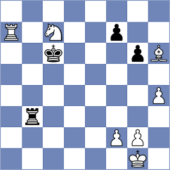 Melikyan - Ronka (chess.com INT, 2023)