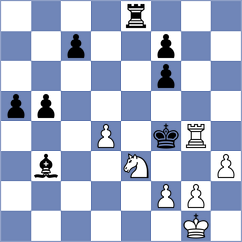Malahmadi - Arshadi (Chess.com INT, 2021)