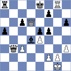 Lopez Rayo - Kalyani Sirin (chess.com INT, 2025)