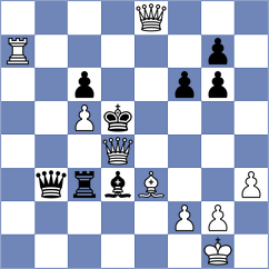 Murzin - Sibashvili (chess.com INT, 2025)