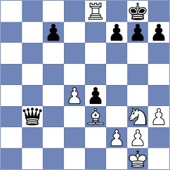 Mohamadi - Khodashenas (Chess.com INT, 2021)