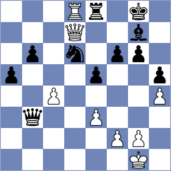 Senthilkumar - Perea Fruet (chess.com INT, 2024)