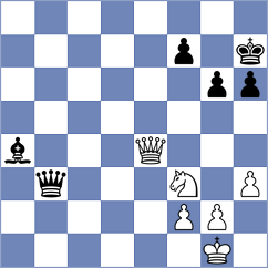 Wickramasinghe - Gamage (Malabe, 2015)