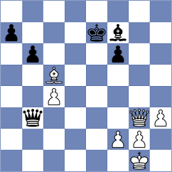 Goganov - Molchanov (St Petersburg, 2006)