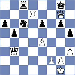 Buker - Alonso (chess.com INT, 2024)