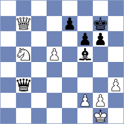 Georg - Dovzik (chess.com INT, 2024)