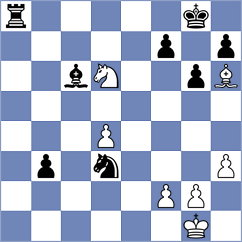 Kukavica - Janaszak (chess.com INT, 2023)