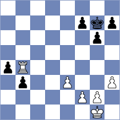 Keller - Krsnik Cohar (chess.com INT, 2023)